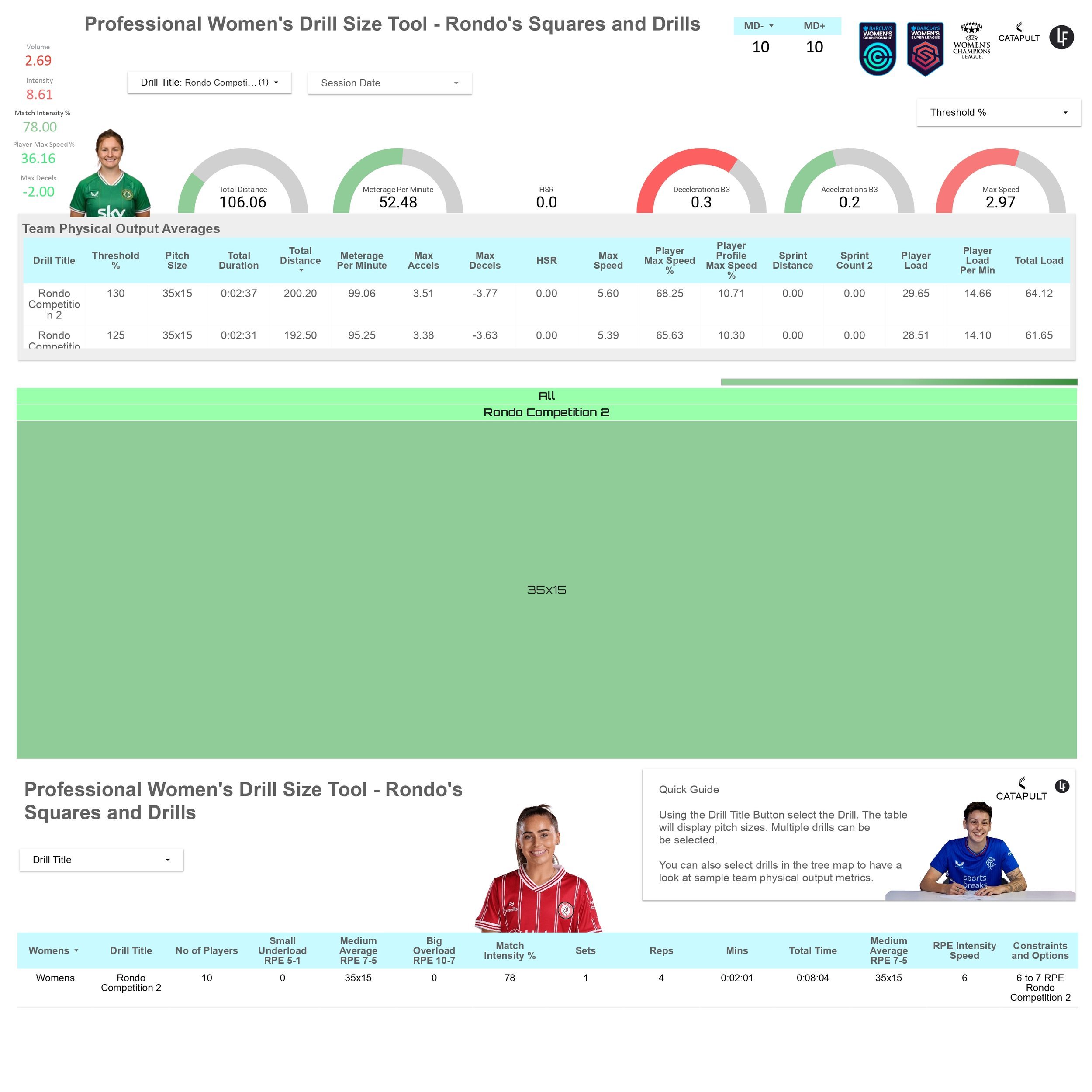 Pro_Women's_⚽_Drill_Size_Tool_&_GPS_Metrics_1+(8)_page-0004.jpg