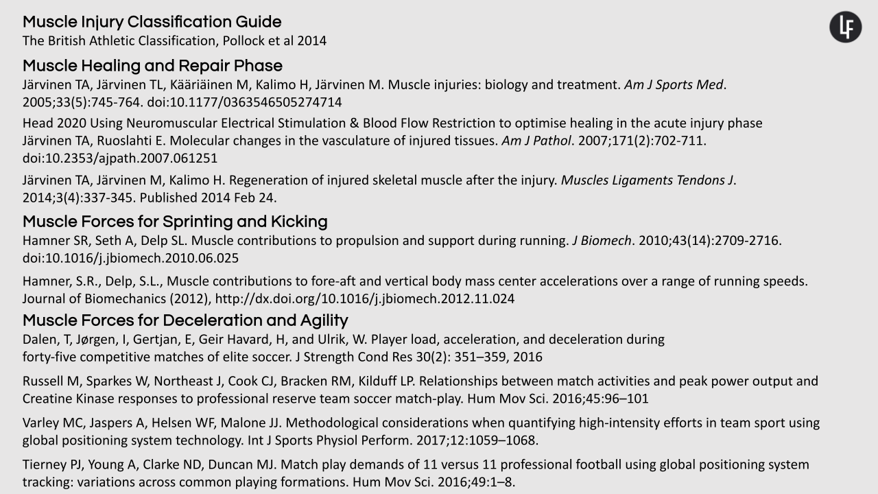 Rectus Femoris - Quadricep Rehabilitation 2020 .pptx.png