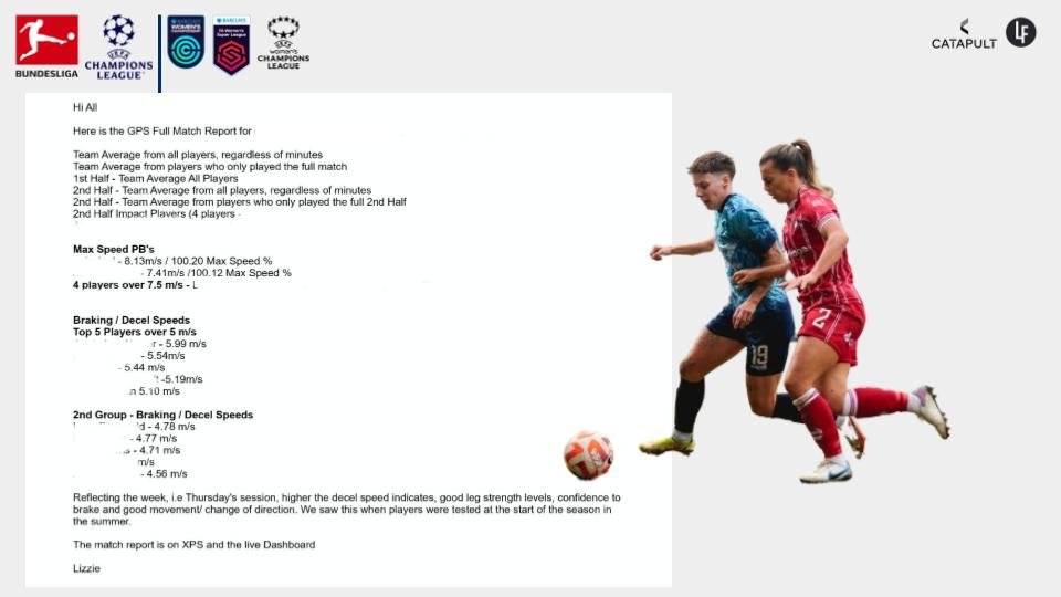 Lizzie Fluke - Daily GPS Reporting, Decel Braking Speeds & Rectus Femoris and Quadricep Injury Rehabilitation (1).jpg