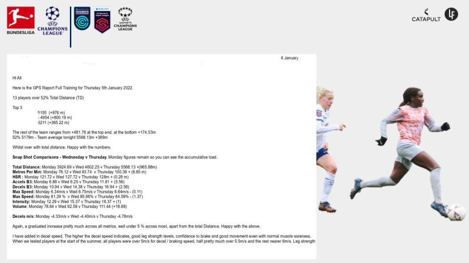 Lizzie Fluke - Daily GPS Reporting, Decel Braking Speeds & Rectus Femoris and Quadricep Injury Rehabilitation.jpg