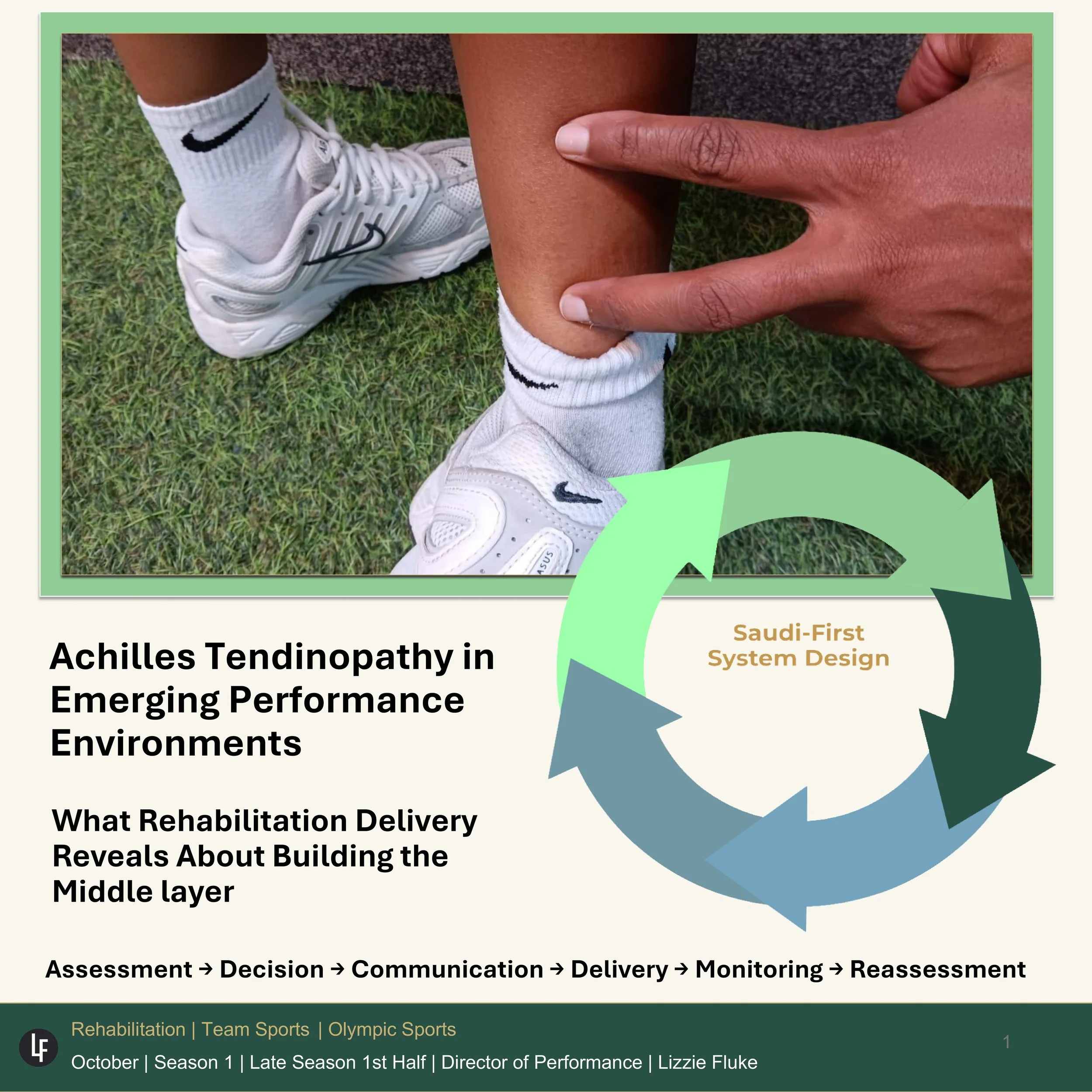 Achilles tendinopathy in emerging performance environments. 

Saudi‑first system design built from daily on‑ground work, assessment, decision, communication, delivery, monitoring, and reassessment.

Full Edition 4 available soon on my newsletter and 