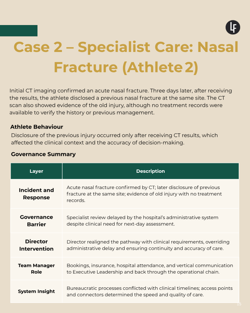 Case Study 2 Nasal Fracture.png