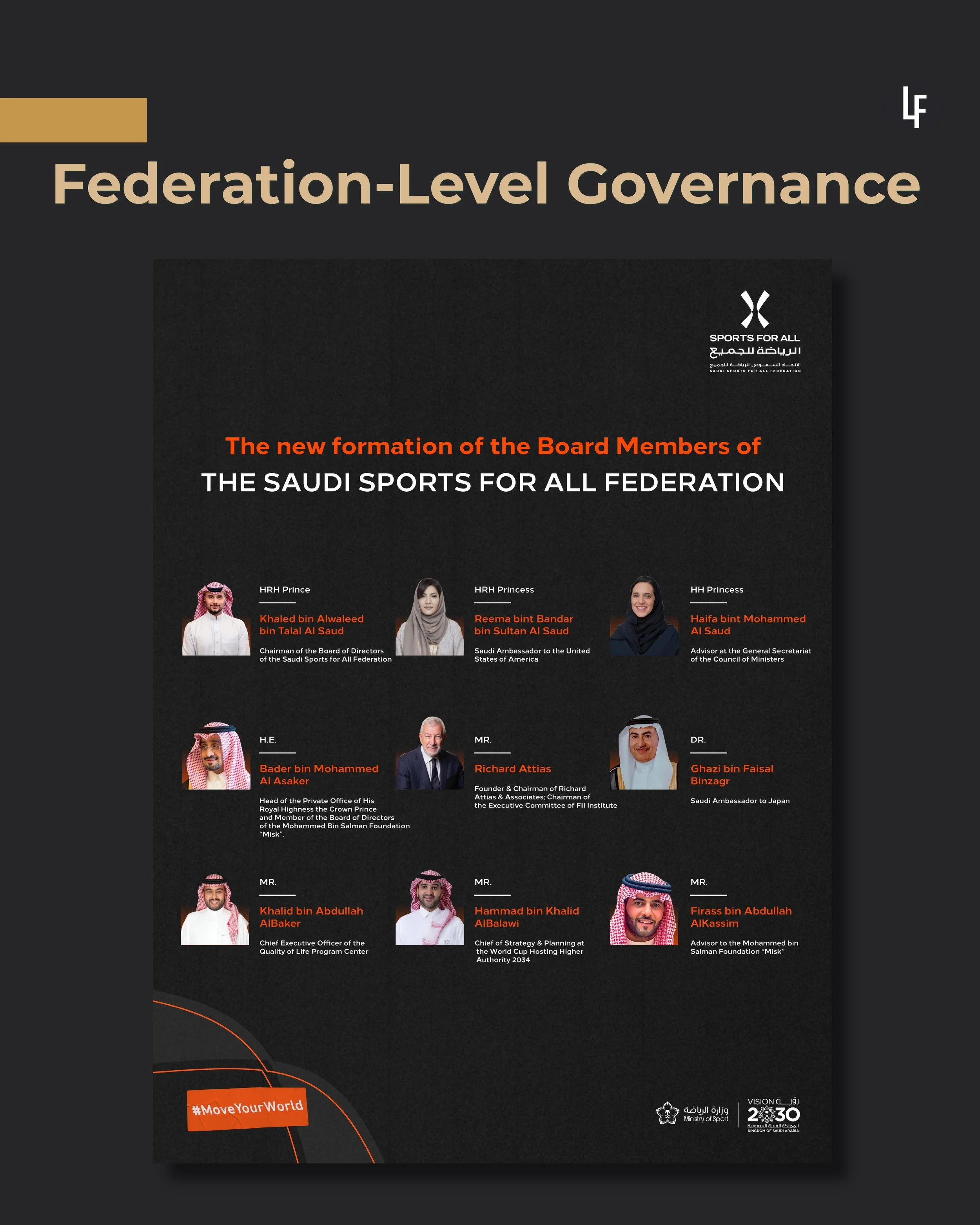 UK+Sports+Institute+(UKSI)+Performance+Systems+Saudi-Mena+Governance+Adaptation_page-0007.jpg