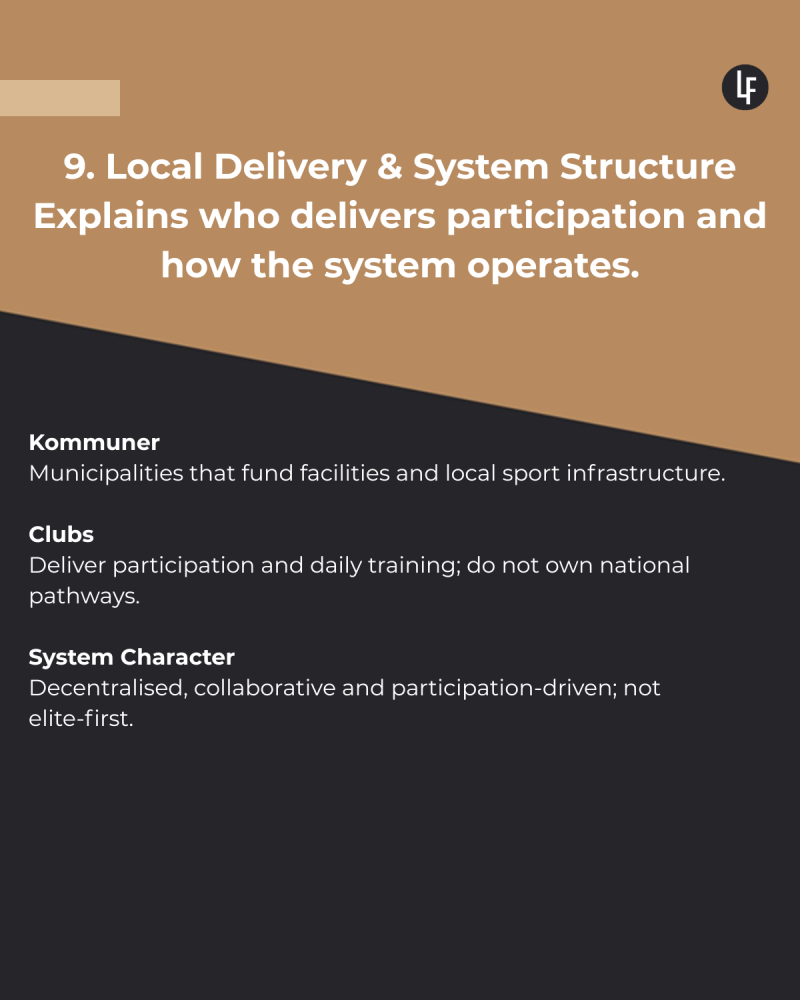 Local Delivery   and System Structure.png