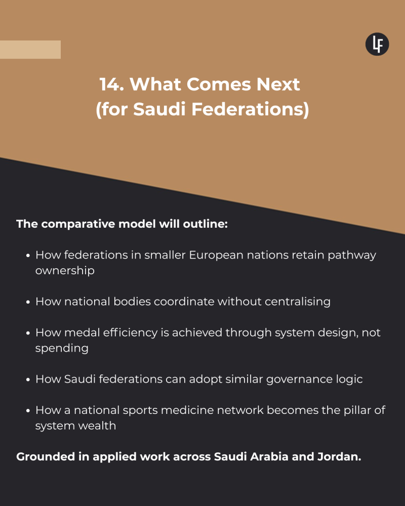 What Comes Next for Saudi Federations.png