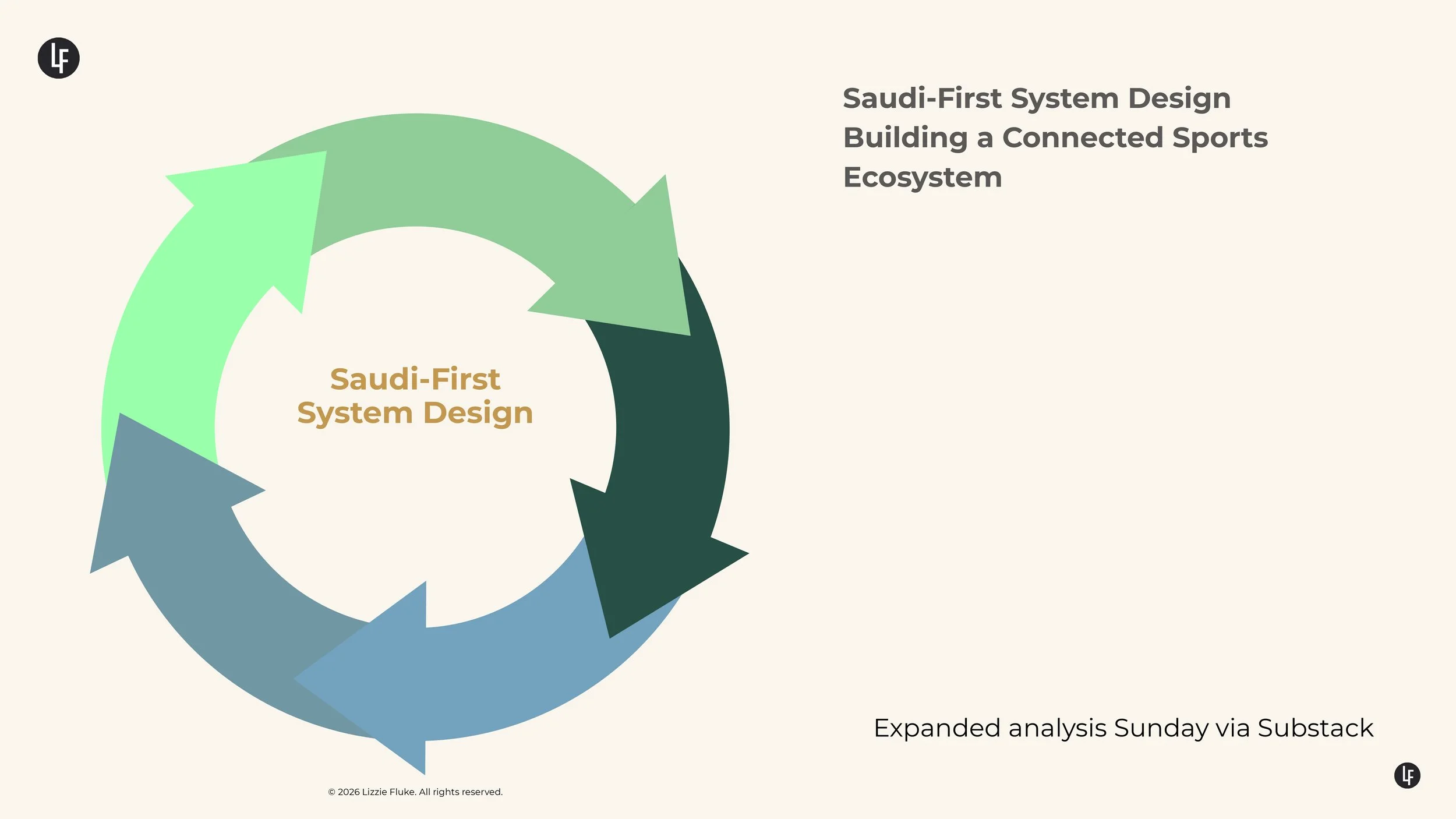 Saudi‐First System Design Building a Connected Sports Ecosystem_page-0001.jpg