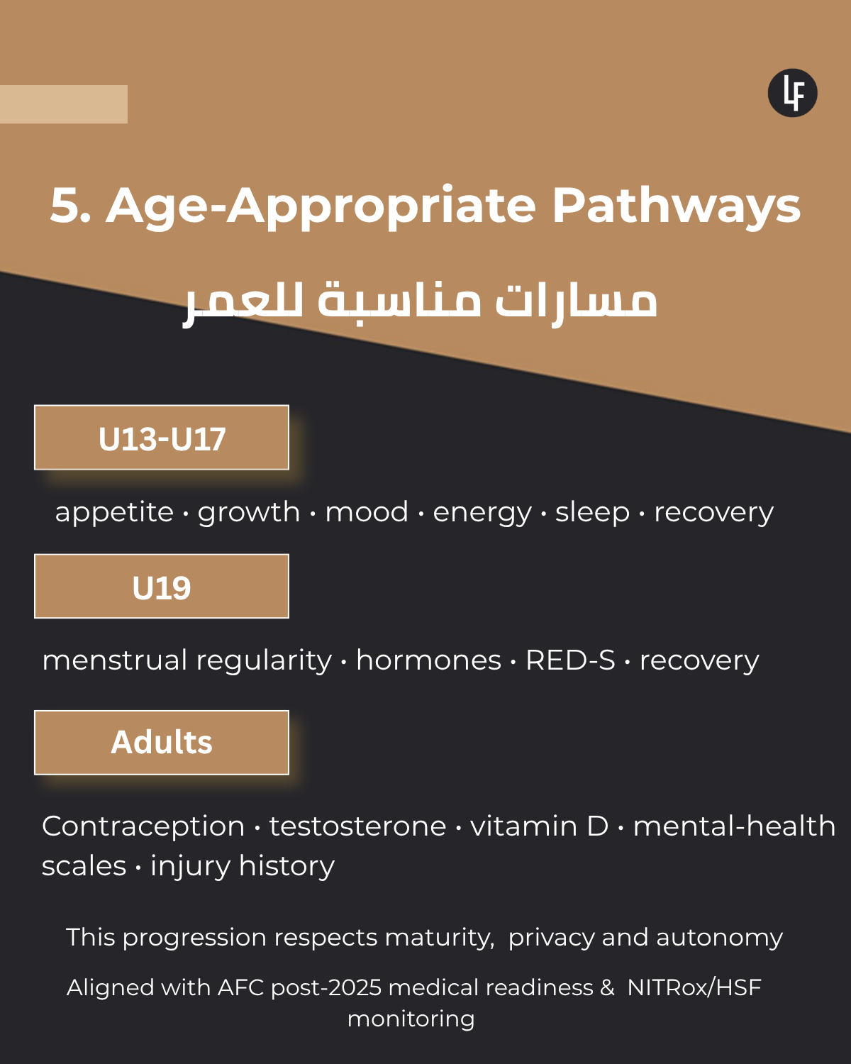 Designing+Age‑Specific+Screening+Pathways.webp