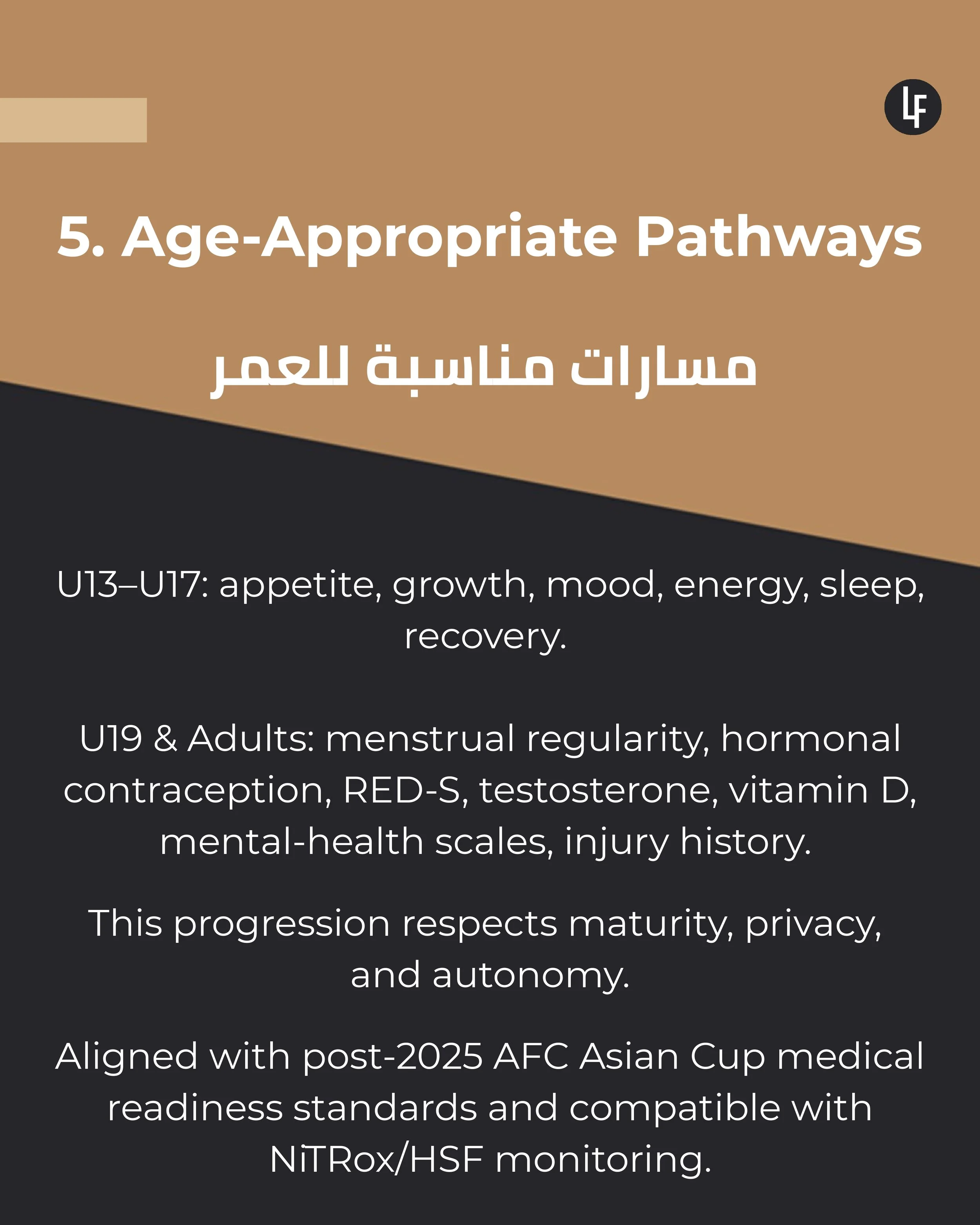 Building+Medical+Questionnaires+for+Saudi+&+MENA+Football+and+Olympic+Sport_page-0006.jpg