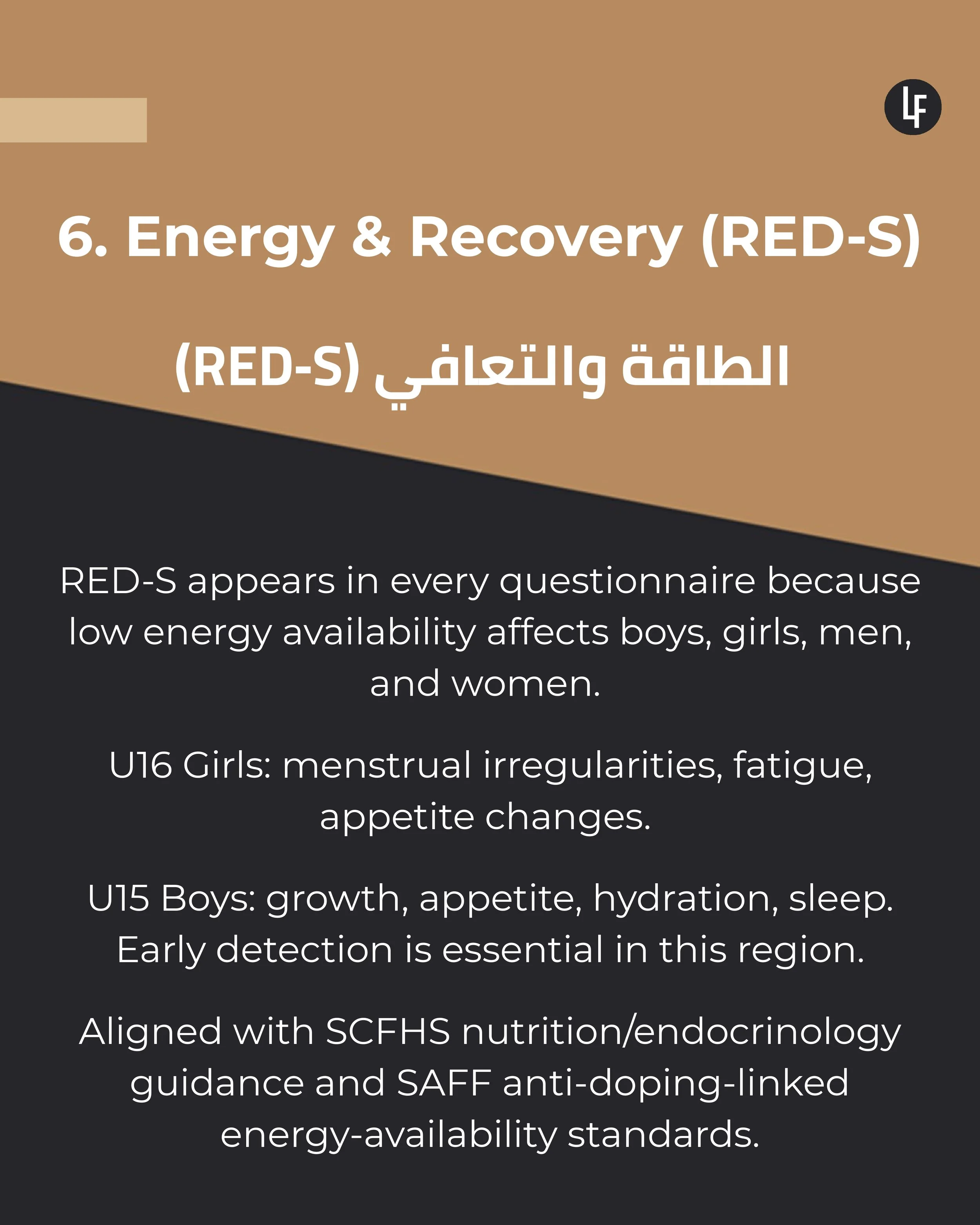 Building+Medical+Questionnaires+for+Saudi+&+MENA+Football+and+Olympic+Sport_page-0007.jpg