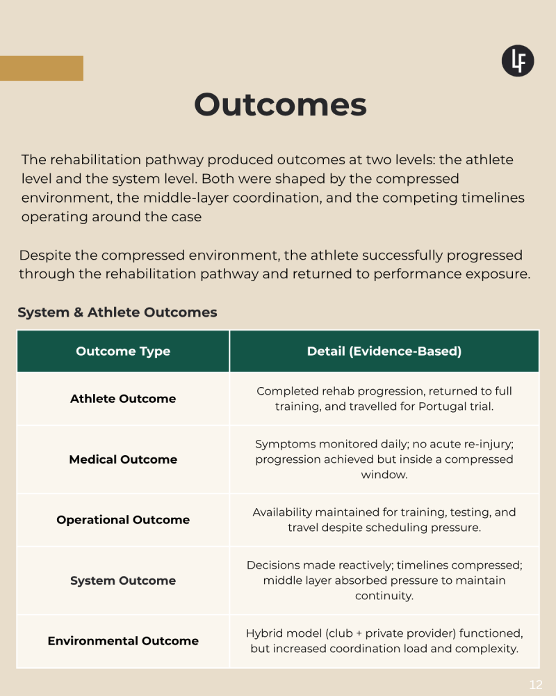 Outcomes.png