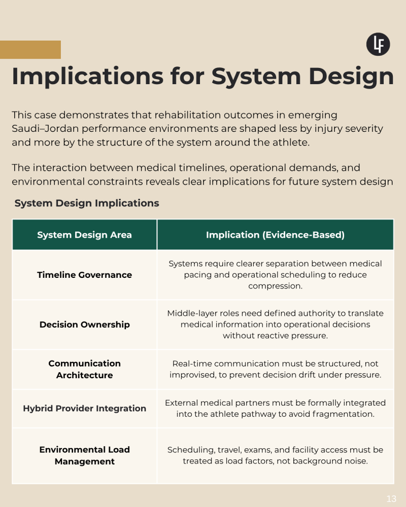 Implications for System Design.png