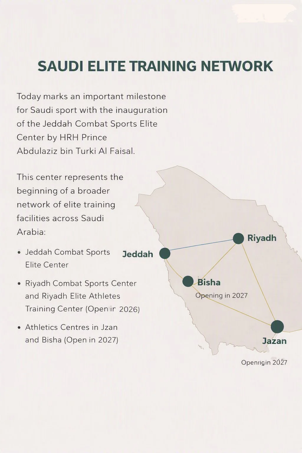 Saudi Sport is Moving Beyond Infrastructure