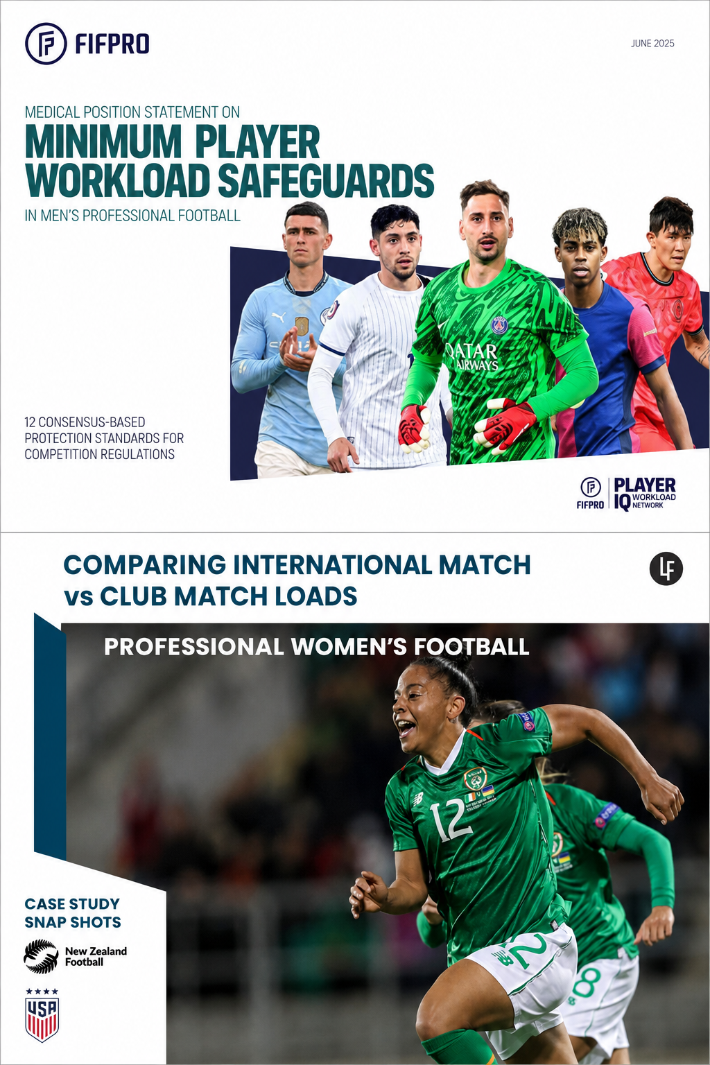 Comparing International Match vs Club Match Loads