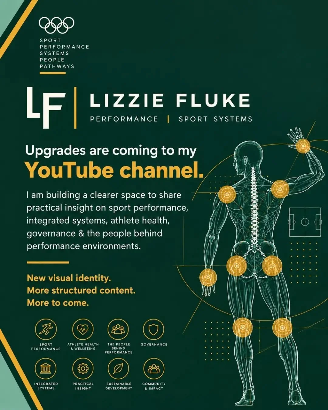 Subscribe: Youtube.com/@lizzieFluke