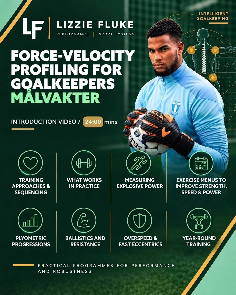 Force–Velocity Profiling for Goalkeepers Målvakter Introduction Video