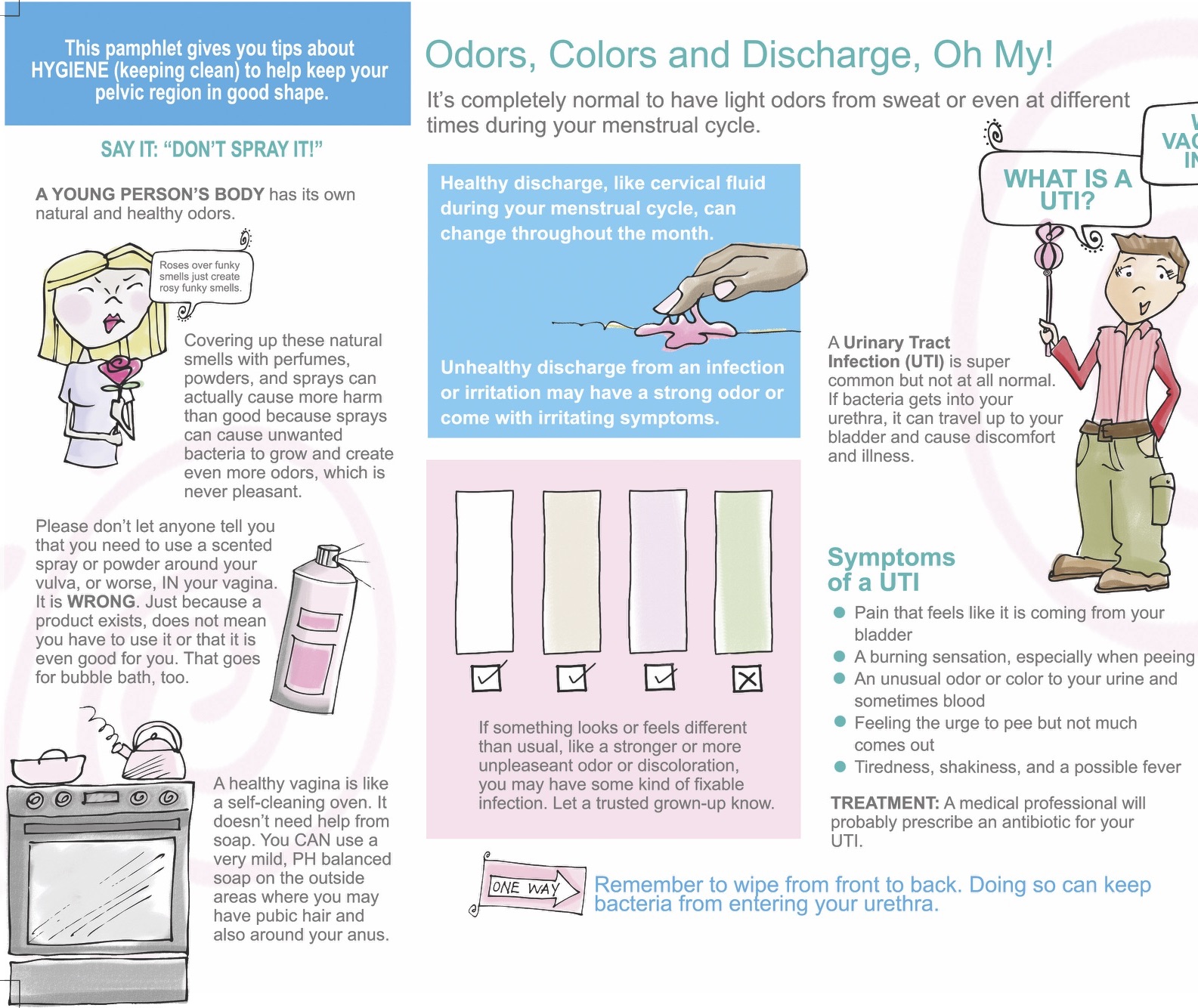 hygiene pamphlet crop.jpg