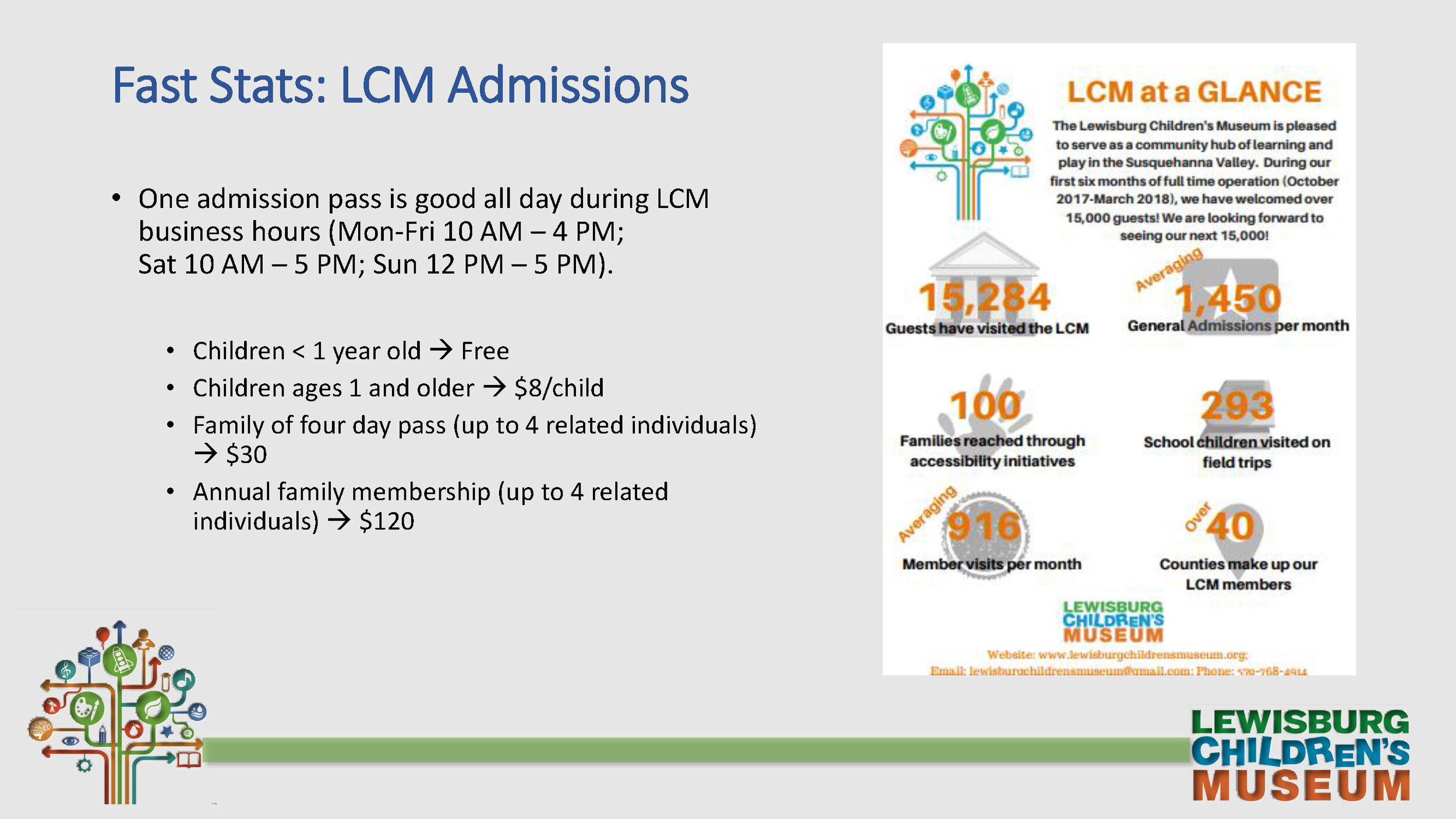 LSV LCM PP Presentation 06-05-18 a_Page_2.jpg