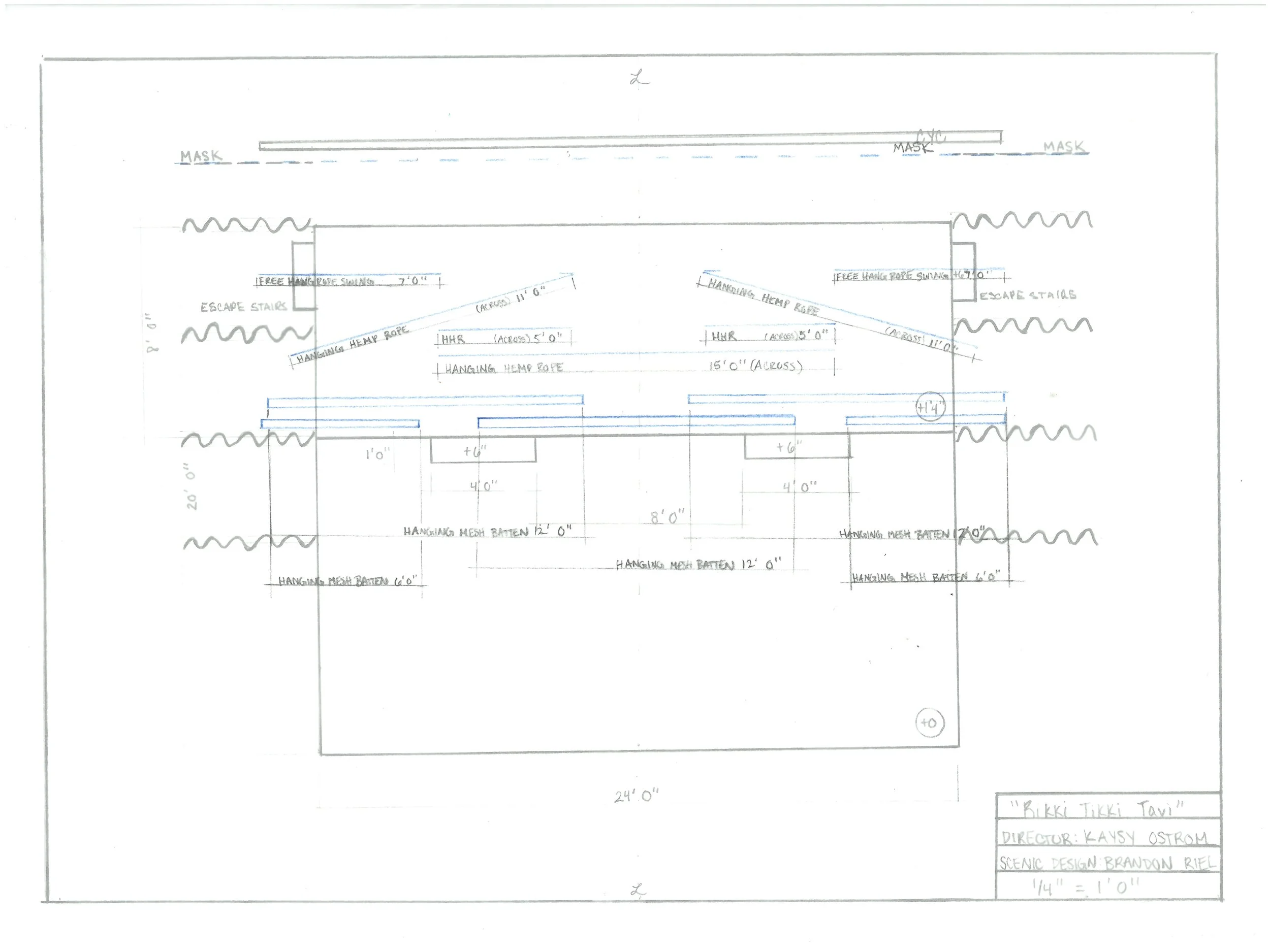Ground Plan for The Adventures of Rikki Tikki Tavi at Youth Theatre Northwest