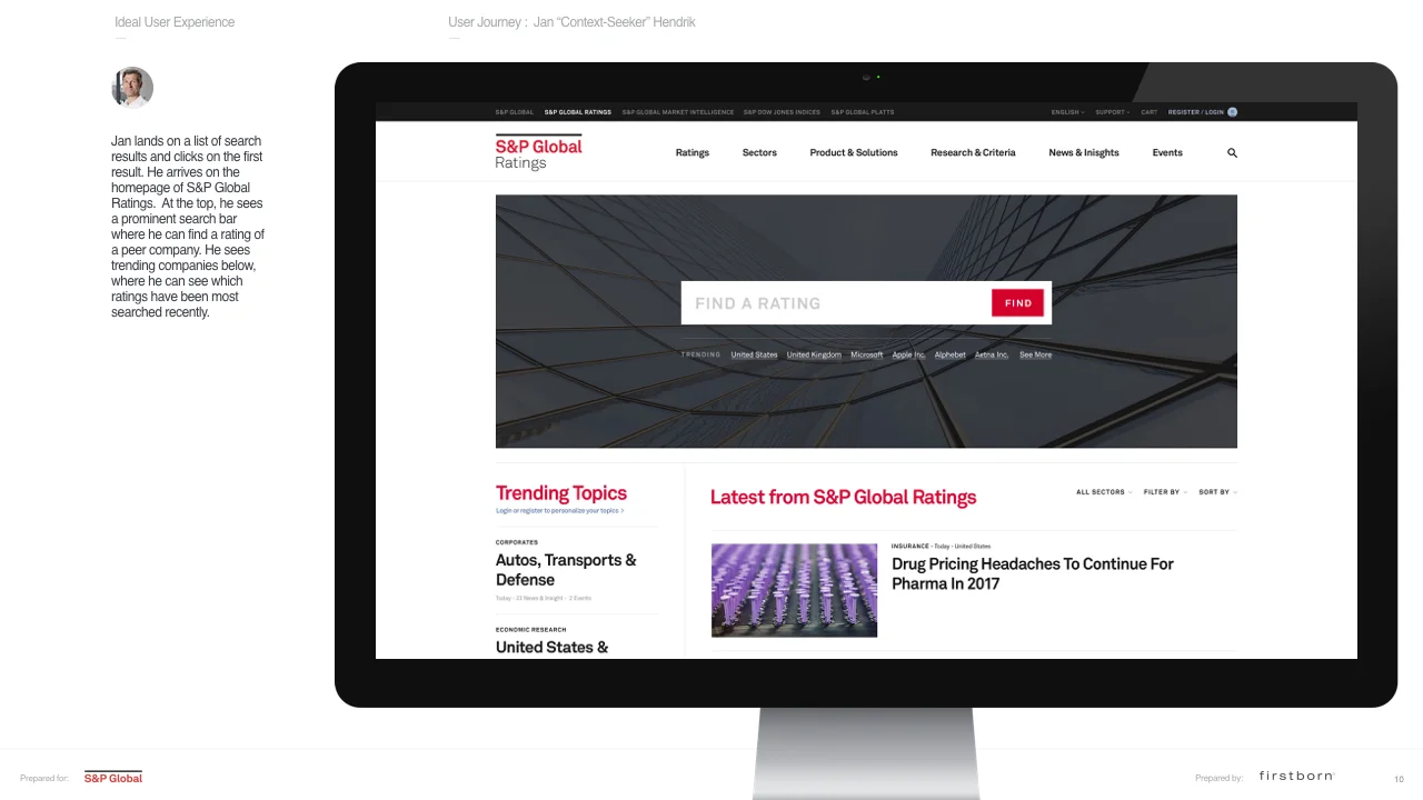 S&P_Ratings_Forsquarespace.010.jpeg
