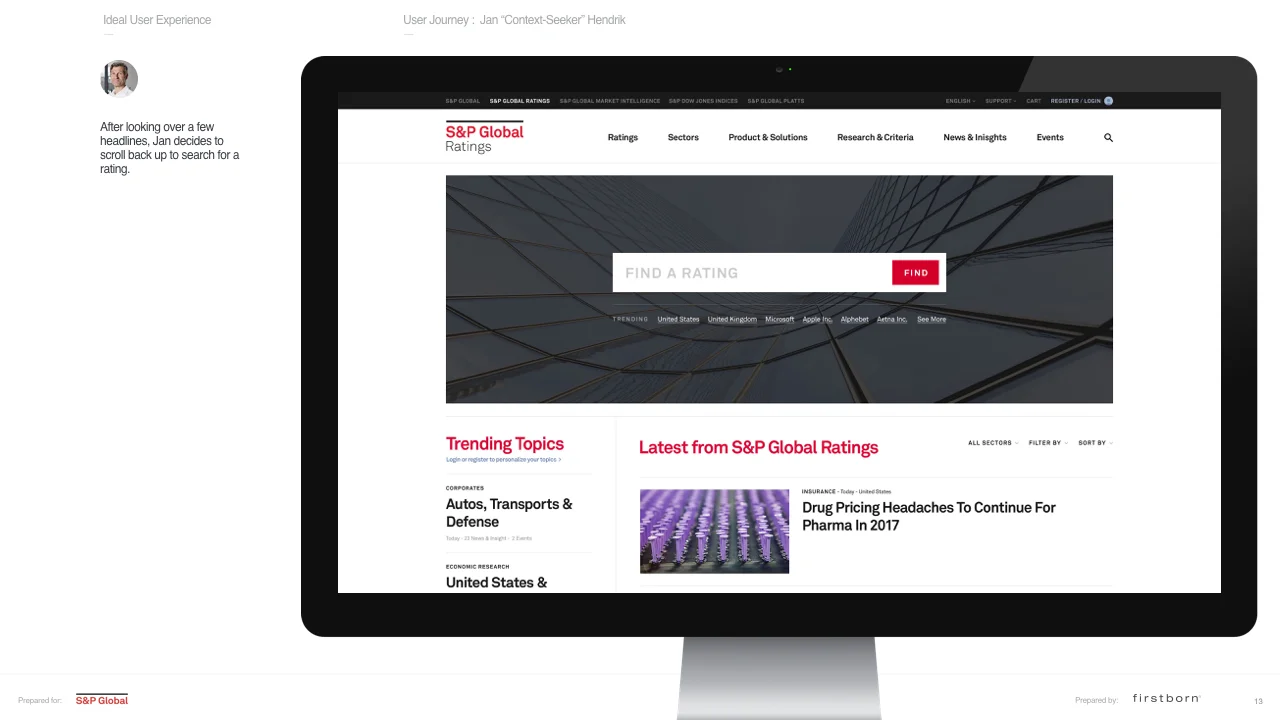 S&P_Ratings_Forsquarespace.013.jpeg