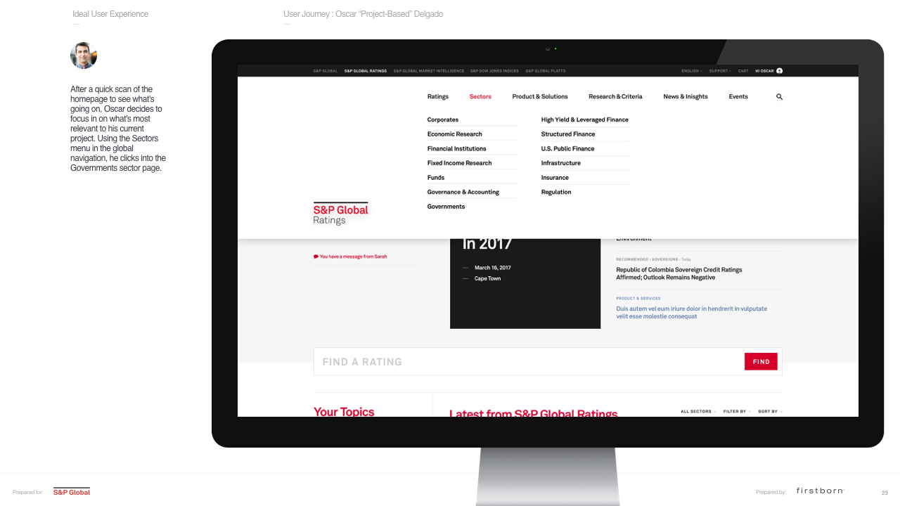 S&P_Ratings_Forsquarespace.023.jpeg