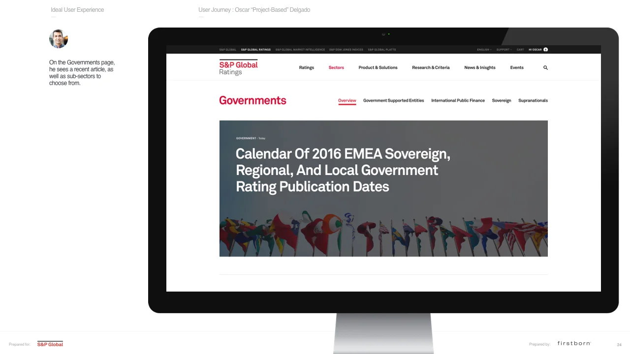 S&P_Ratings_Forsquarespace.024.jpeg