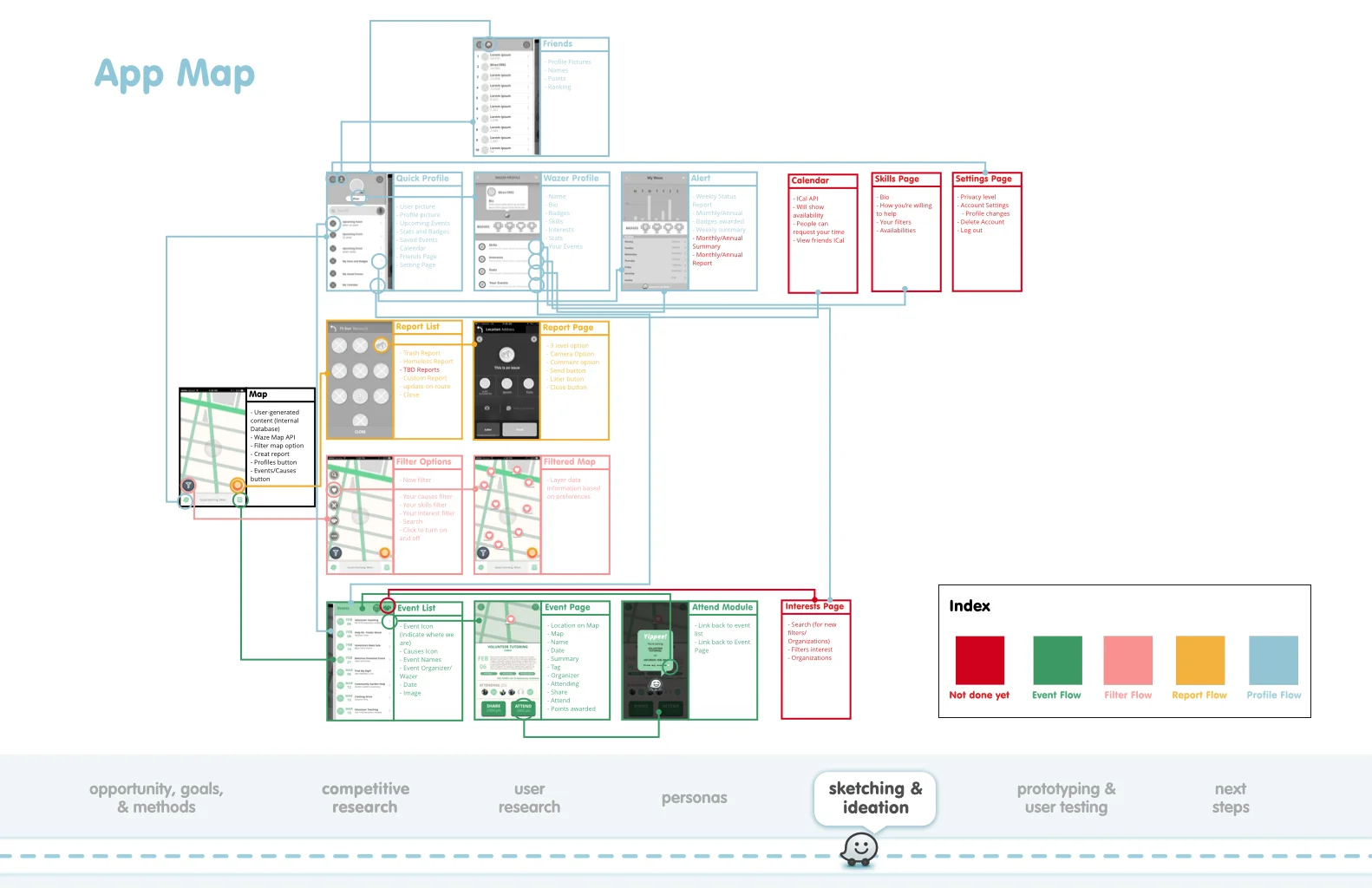 Waze for good - square space2.007.jpeg