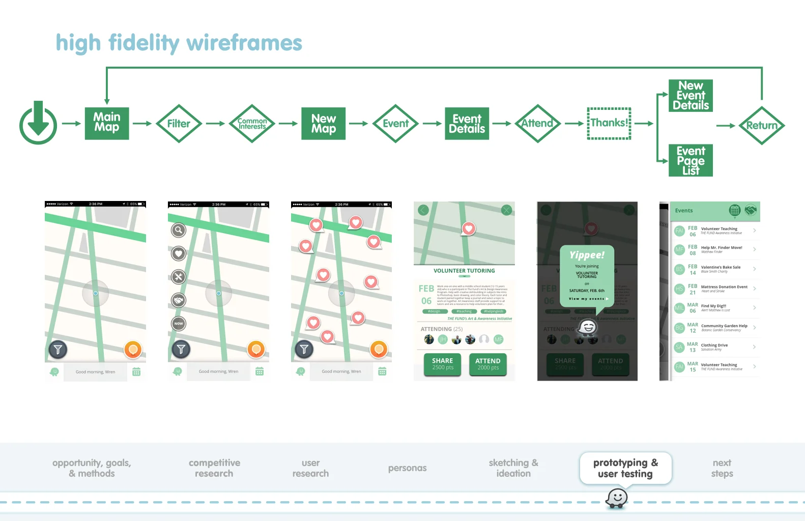 Waze for good - square space2.010.jpeg