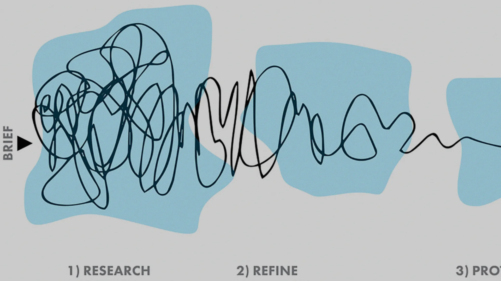 Design Process - overlay.jpg