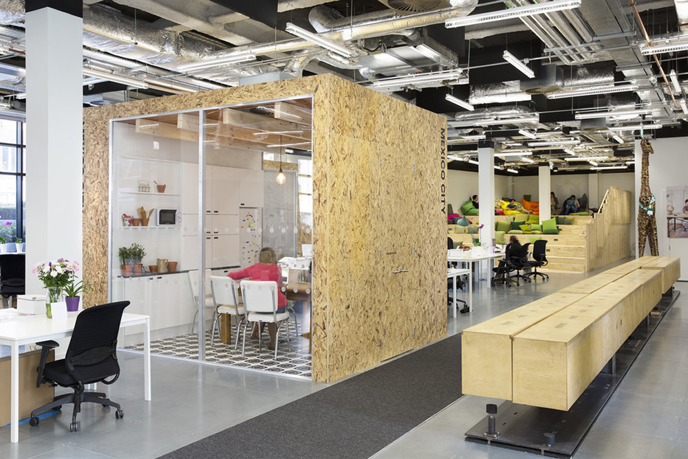 4 Different Types Of Open Plan Office Spaces Business Coral