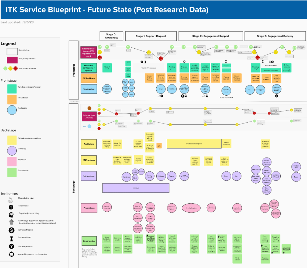 Screenshot 2025-12-30 at 7.40.01 PM.png