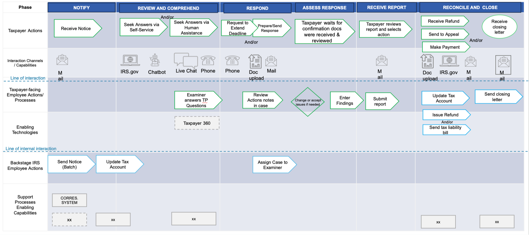 Screenshot 2025-11-06 at 10.10.52 AM.png