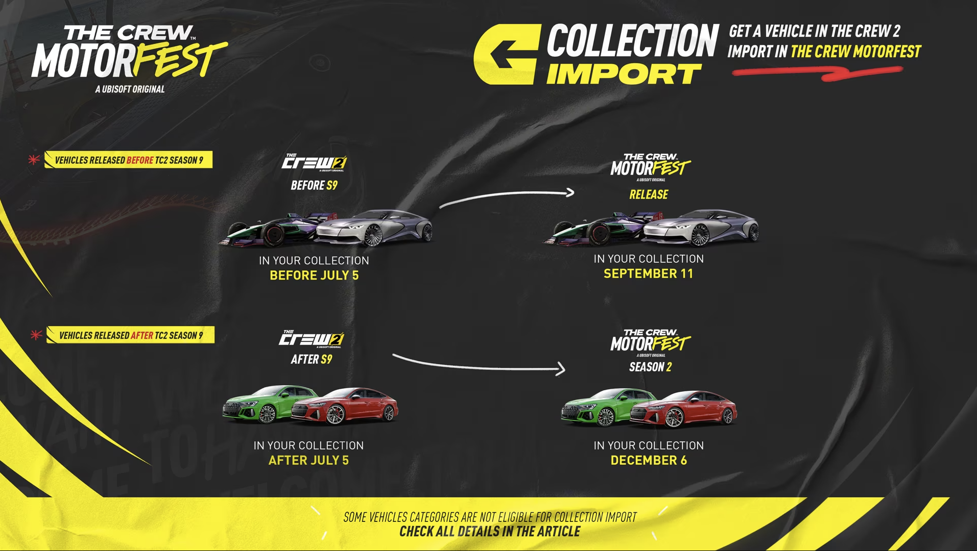 The Crew Motorfest Ultimate Guide: Review, car list, map, editions