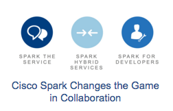 Cisco-spark.png