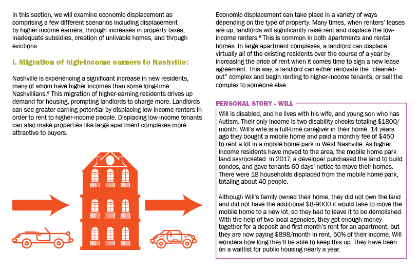 MHRC Housing Report Part 2 Page 5.jpg