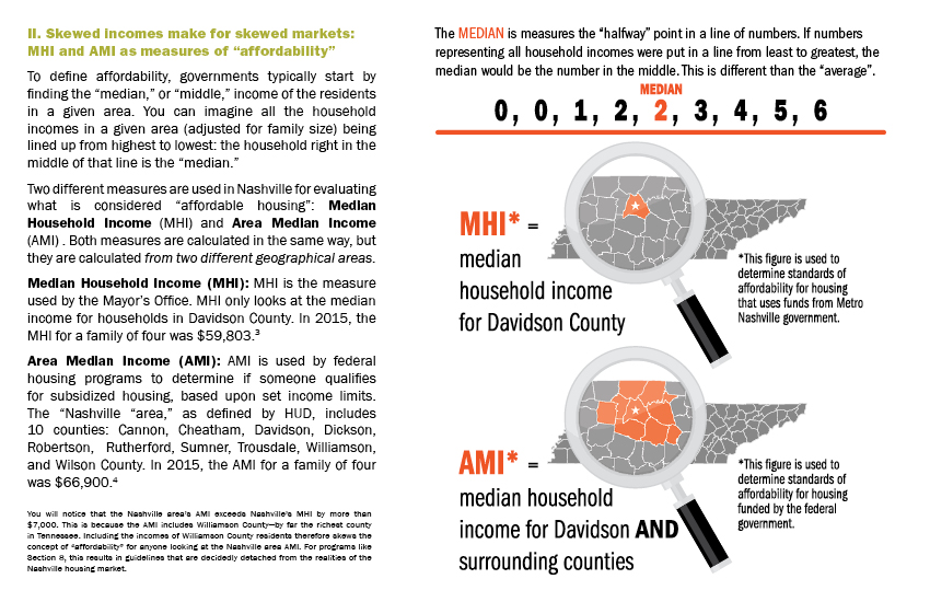 MHRC Housing Report - Page 3.jpg