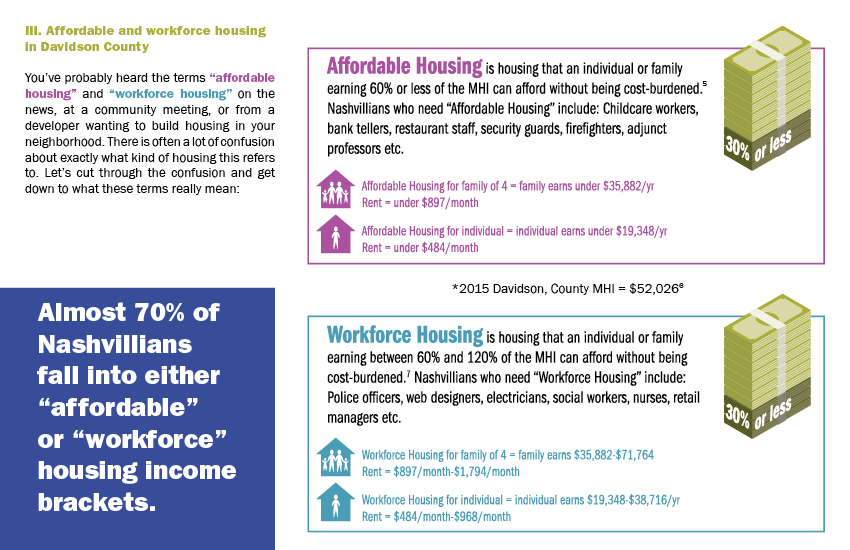 MHRC Housing Report - Page 4.jpg