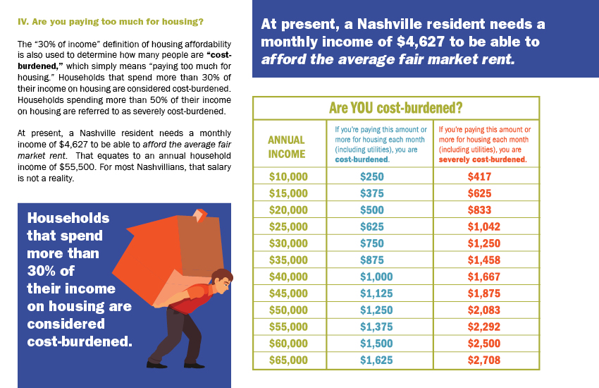 MHRC Housing Report - Page 5.jpg