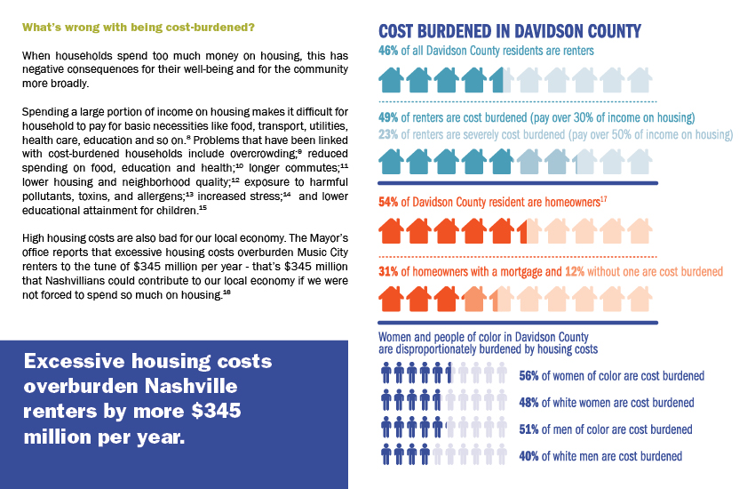 MHRC Housing Report - Page 6.jpg