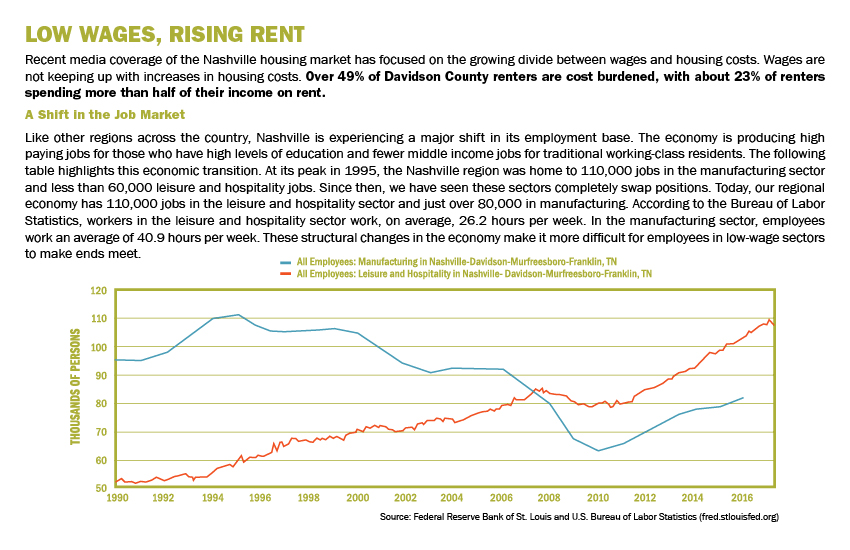 MHRC Housing Report - Page 7.jpg