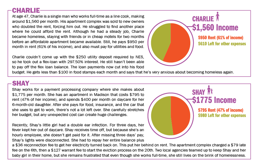 MHRC Housing Report - Page 11.jpg