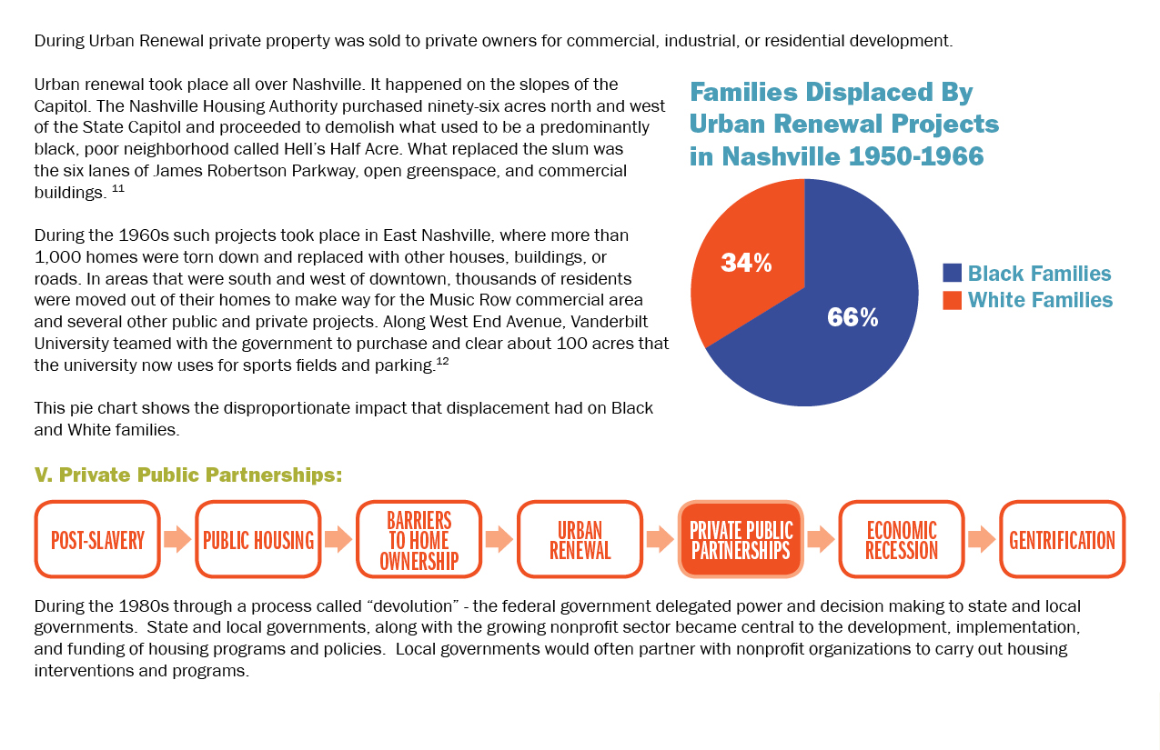 MHRC Housing Report Part 3 - 10.jpg