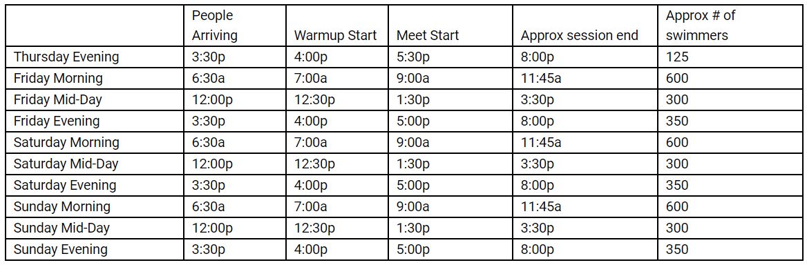 Elkhart Health And Aquatics Opens This Week Wvpe