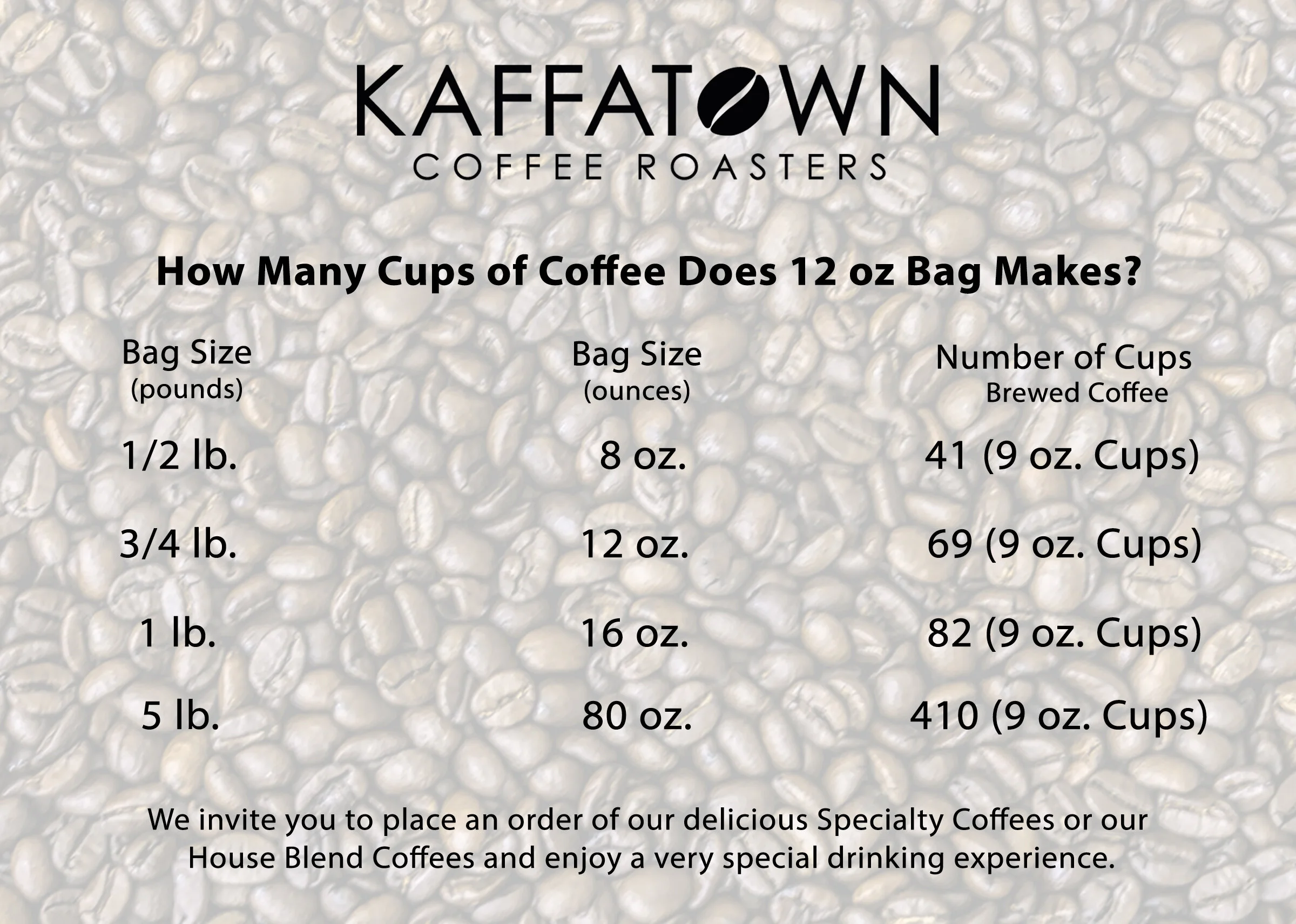 New Page Kaffatown Coffee Roasters