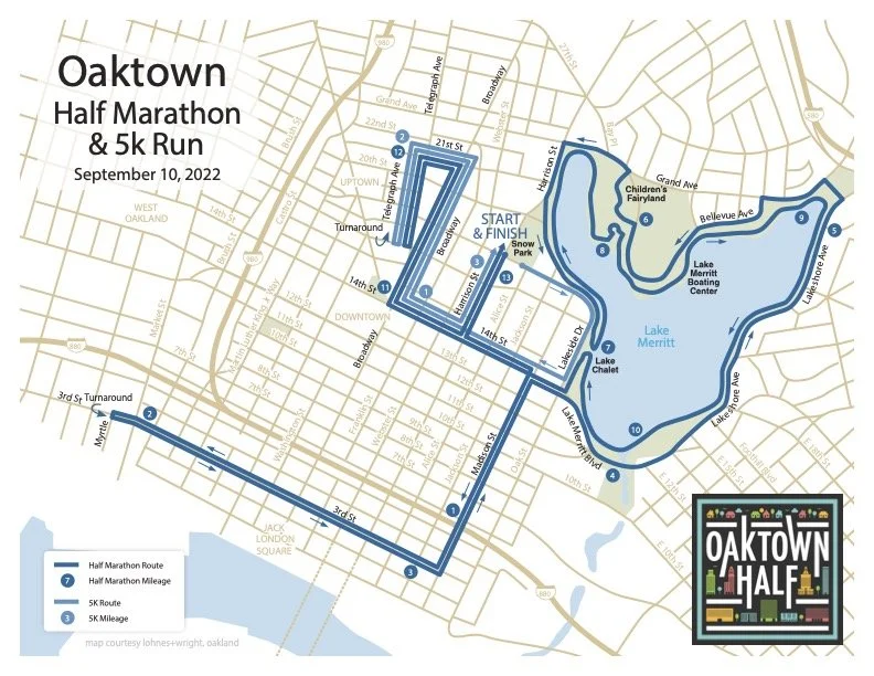 Oakland turkey trot coupon code