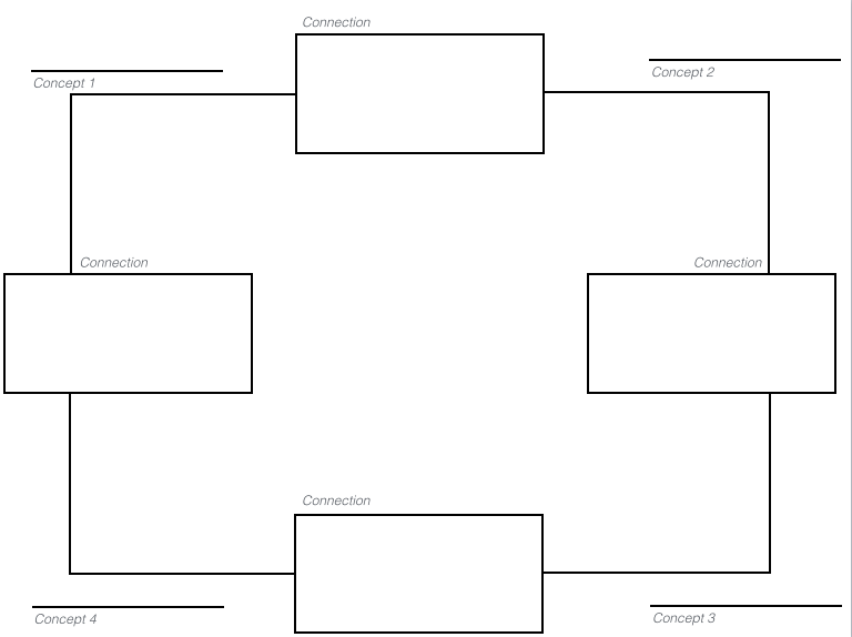 mind map.png