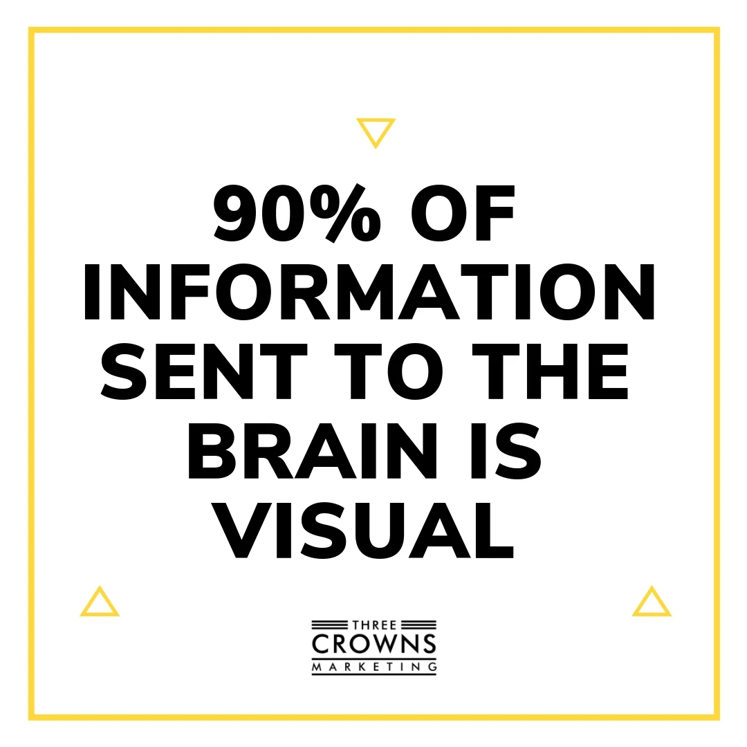 VisualCommunication.jpg
