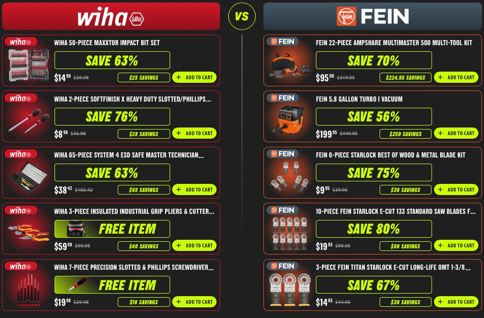 Today Only $60 Off Acme Tools Round 4 Deals Save Big