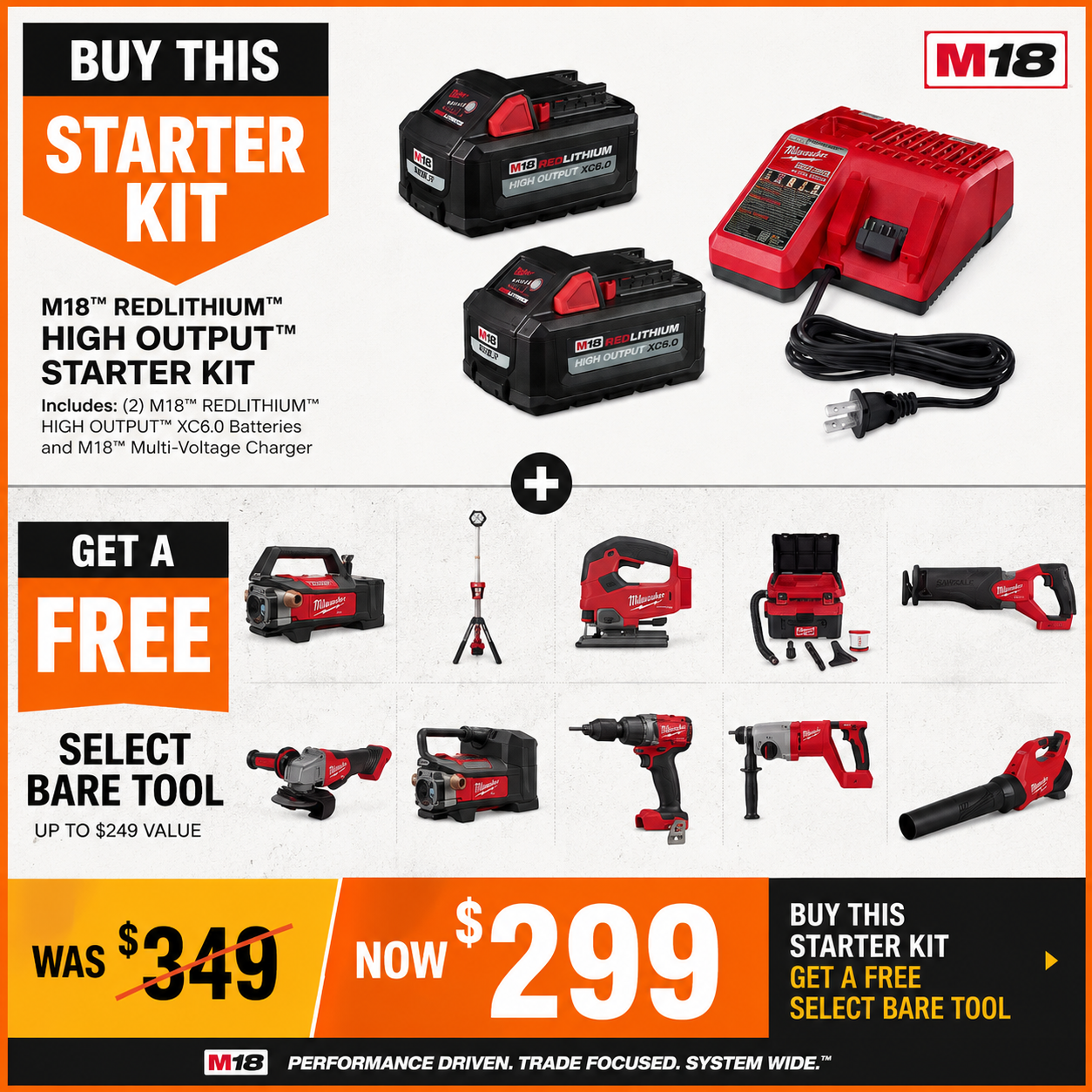 Save $50 Milwaukee M18 Starter Kit Deal • Limited Time