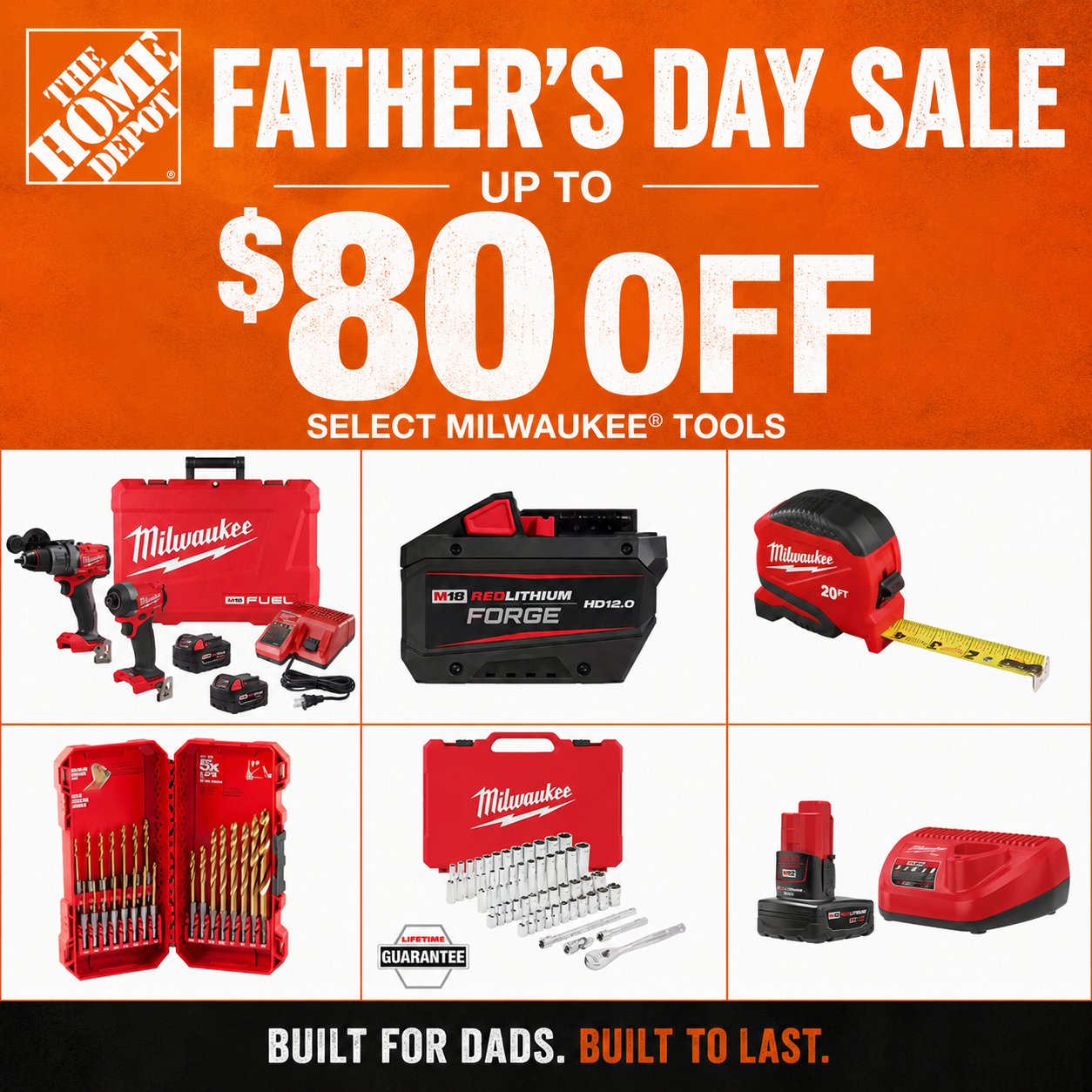 Up To $80 Off Milwaukee Tools Deal for Father’s Day at The Home Depot